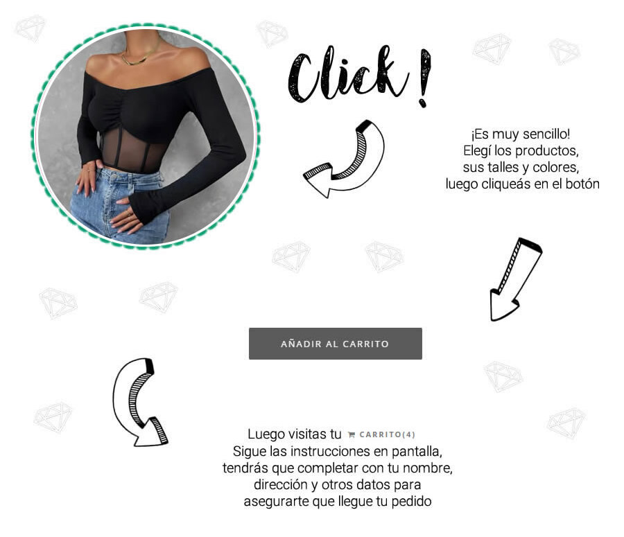 Cómo comprar vestimenta en Stones Mayorista